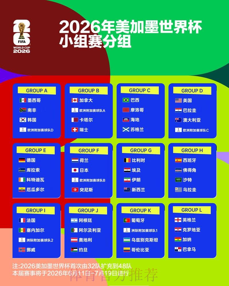 2026世界杯阵容分析APP 2026世界杯阵容分析APP