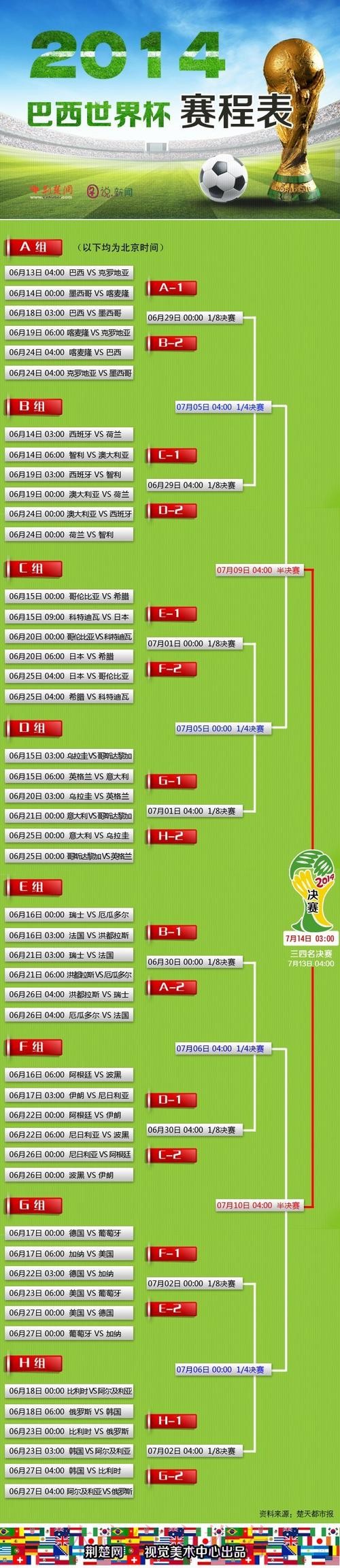 最新世界杯外围最新地址官方平台推荐